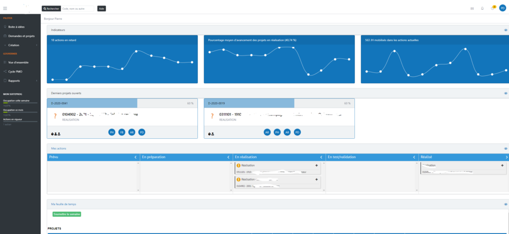 dashboard suiteprog